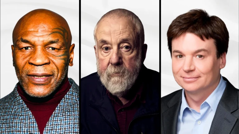 Most Famous Mikes in the World