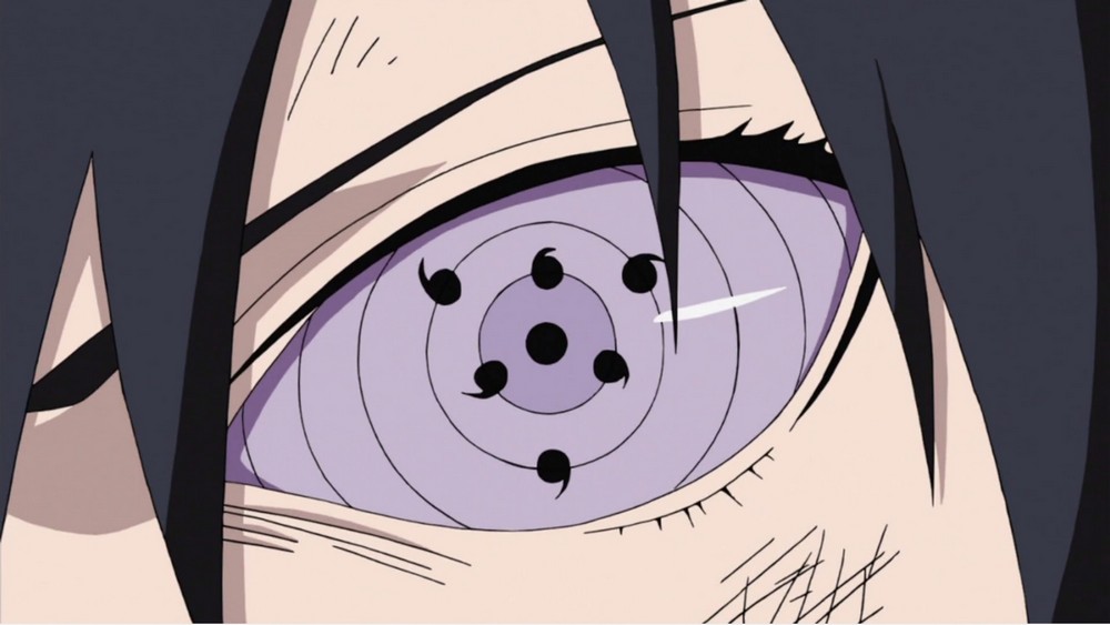 Naruto Eyes 5 Strongest 5 Weakest Naruto Eyes 5 Strongest 5 Weakest