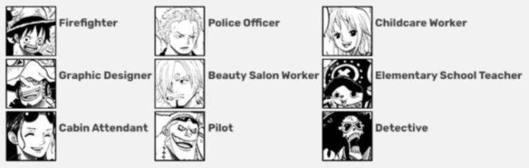 Is Zoro From One Piece Racist Explained