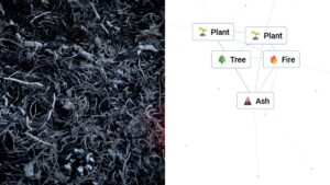 Infinite Craft: Here's How To Make Ash, Soil, Earthquakes, Cinder