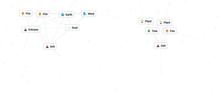 Infinite Craft: Here's How To Make Ash, Soil, Earthquakes, Cinder