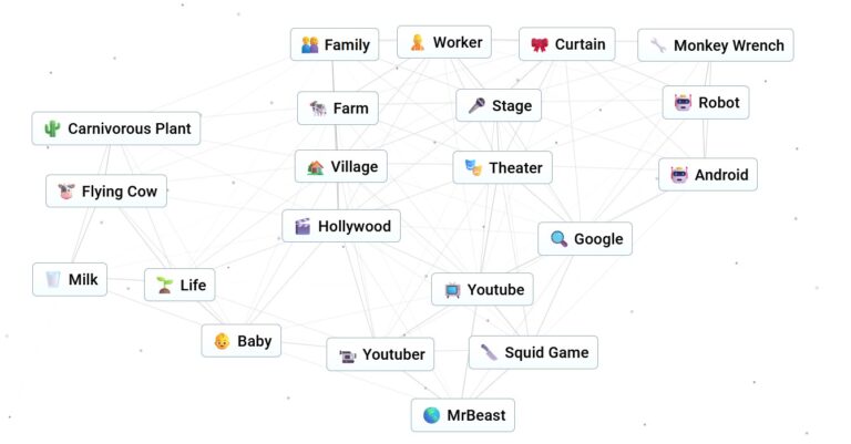 Infinite Craft: Here's How To Make MrBeast, Squid Game & Pewdiepie