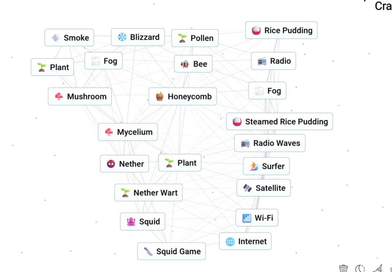Infinite Craft: Here's How To Make MrBeast, Squid Game & Pewdiepie
